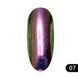 Втирання для нігтів Global Fashion Pea Cock Powder 07