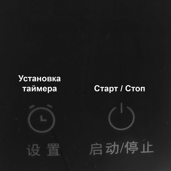 Ультразвуковой очиститель SU-747, 50 Вт, 750 мл, 50 KHz SU-747 фото