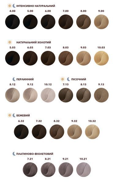 Краска для волос Eterna Raywell, 100 мл 1204-01 фото