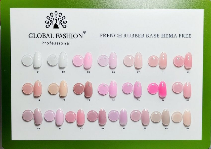 Камуфлирующая каучуковая база Global Fashion Rubber Base Hema Free, #54 23817 фото